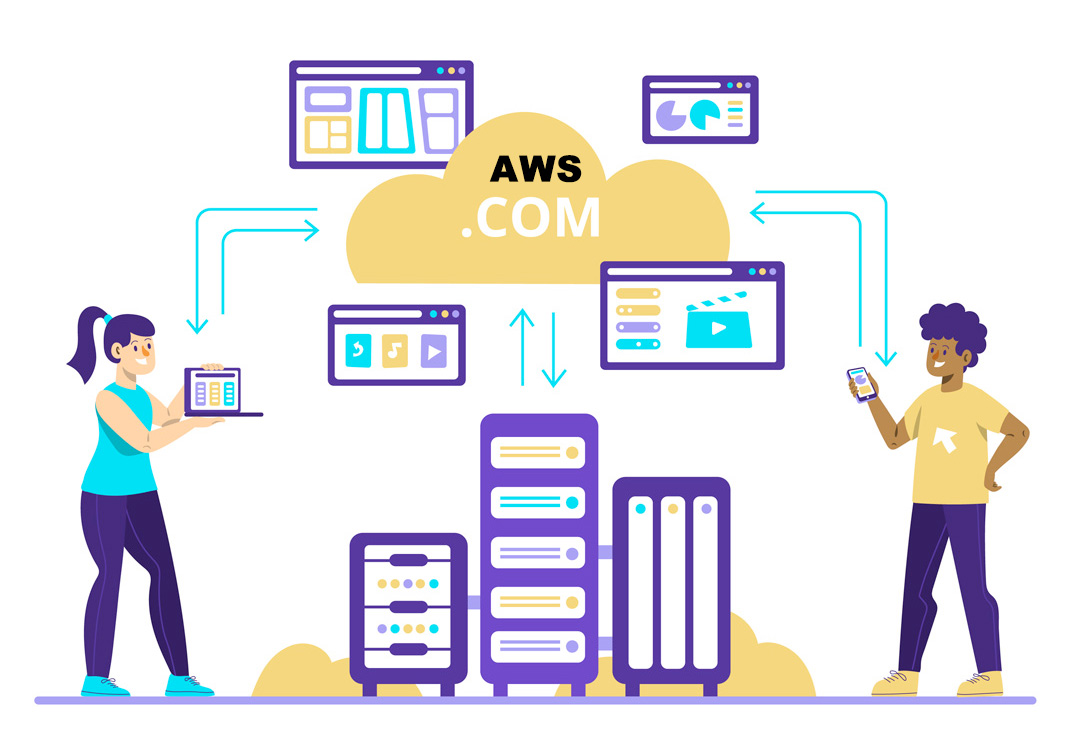 how to set public permission to image uploaded on s3 aws in laravel 5.5